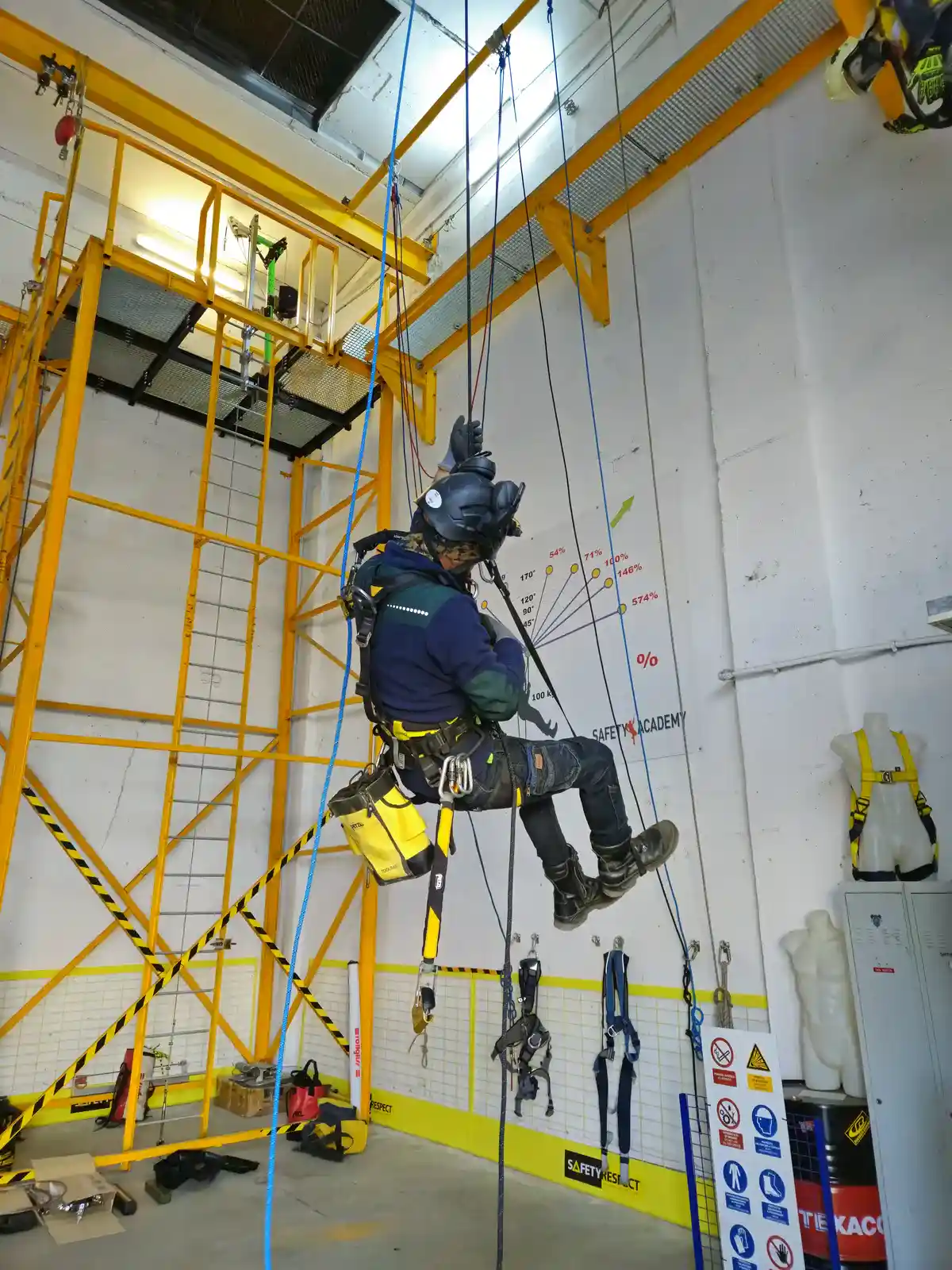 reacreditare gravity training